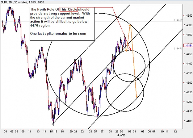 Click to Enlarge

Name: EURUSD_M30.jpg
Size: 135 KB