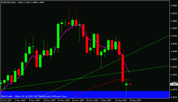 Click to Enlarge

Name: eurusd.GIF
Size: 11 KB