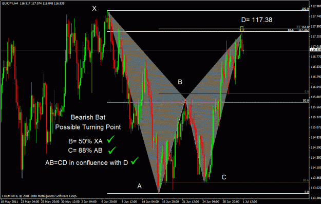 Click to Enlarge

Name: eurjpy.gif
Size: 34 KB