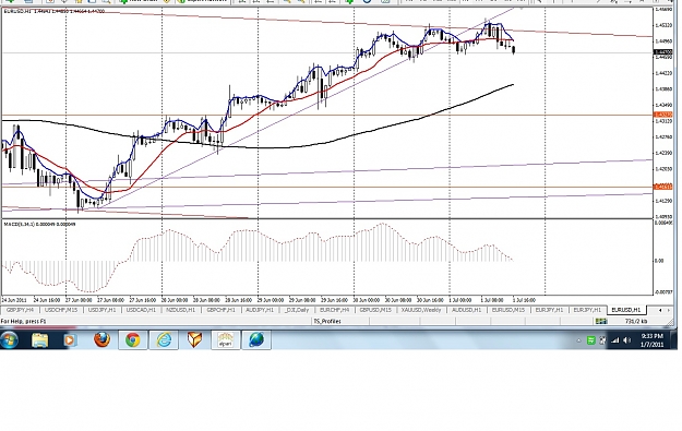 Click to Enlarge

Name: eurusd.jpg
Size: 255 KB