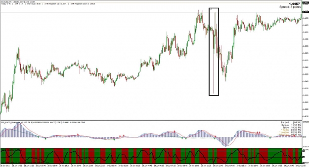 Click to Enlarge

Name: eurusd3.jpg
Size: 123 KB