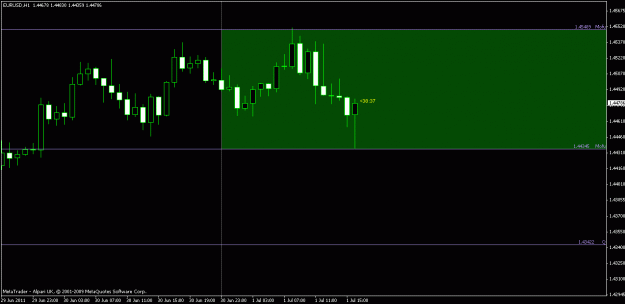 Click to Enlarge

Name: chart2.gif
Size: 13 KB
