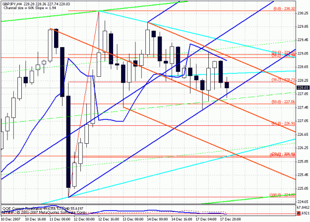 Click to Enlarge

Name: 4hdowntrendcontinuation.gif
Size: 27 KB