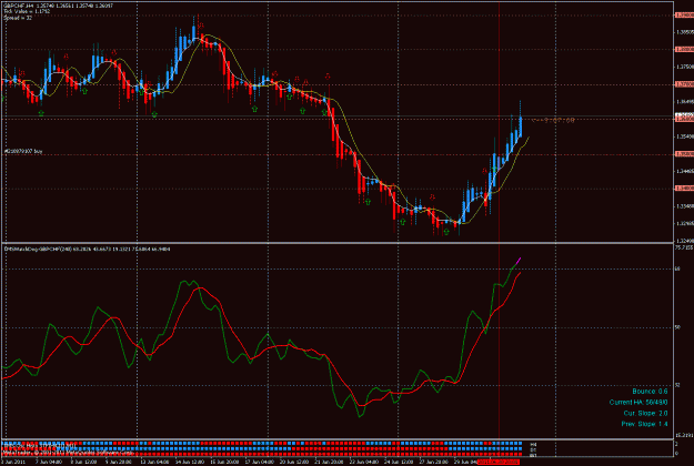 Click to Enlarge

Name: gbpchf_h4.gif
Size: 30 KB