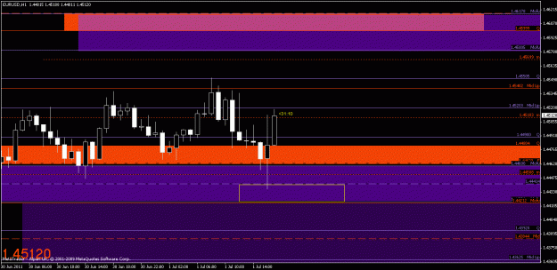 Click to Enlarge

Name: chart2.gif
Size: 17 KB