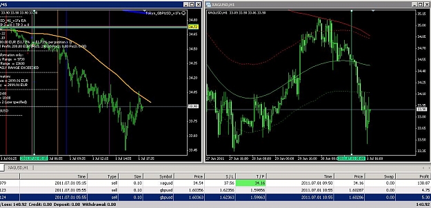 Click to Enlarge

Name: XAGUSD_SIMPLE_GEOFF.JPG
Size: 118 KB