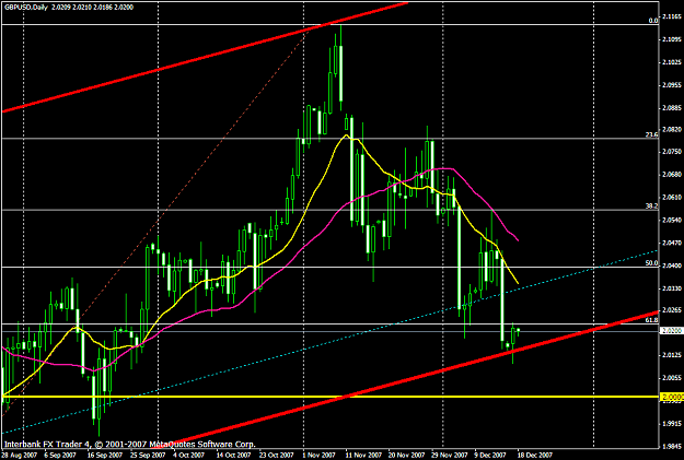 Click to Enlarge

Name: gbpusd604a.PNG
Size: 28 KB