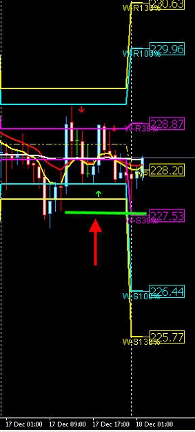 Click to Enlarge

Name: GBPJPY_1H.jpg
Size: 44 KB