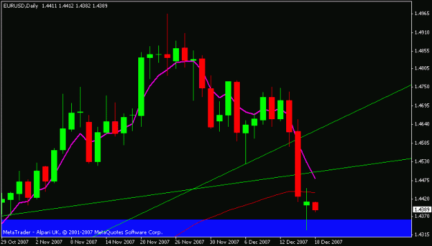 Click to Enlarge

Name: eurusd.GIF
Size: 11 KB