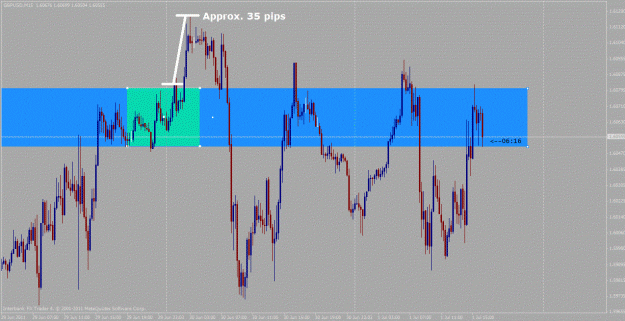 Click to Enlarge

Name: 35 pips.gif
Size: 207 KB