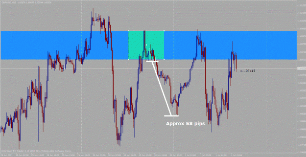 Click to Enlarge

Name: 58 pips.gif
Size: 202 KB