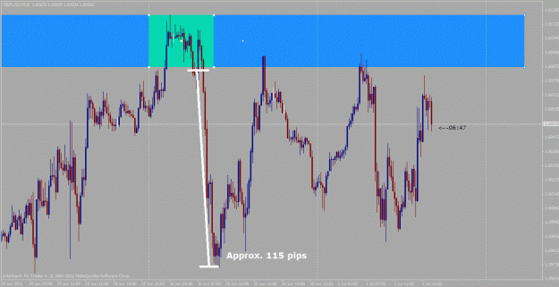 Click to Enlarge

Name: 115 pips.gif
Size: 206 KB