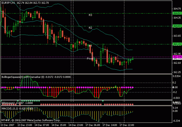 Click to Enlarge

Name: eurjpy_squeeze2.gif
Size: 14 KB