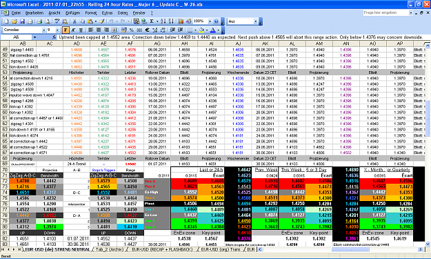 Click to Enlarge

Name: 2011-07-01_22h55 - Pivots + ZigZag A-B-C _ EURUSD _ Update C _ W-26.PNG
Size: 128 KB