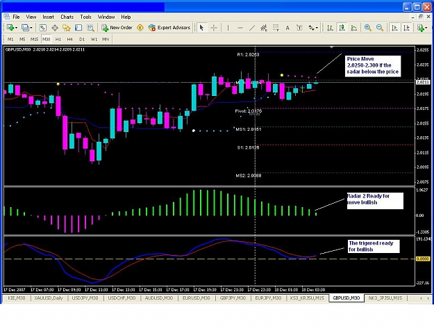 Click to Enlarge

Name: gbpfindex2.JPG
Size: 112 KB