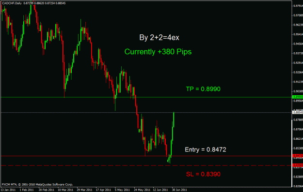 Click to Enlarge

Name: cadchf.gif
Size: 20 KB