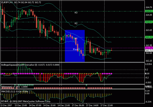 Click to Enlarge

Name: eurjpy_squeeze3.gif
Size: 15 KB