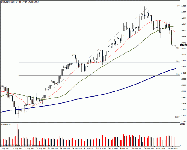 Click to Enlarge

Name: chart2.gif
Size: 23 KB