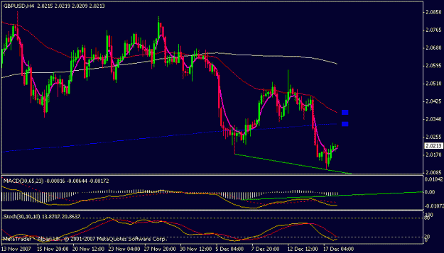 Click to Enlarge

Name: gbpusd.gif
Size: 13 KB