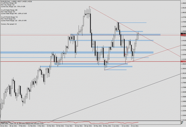 Click to Enlarge

Name: chart 1.gif
Size: 31 KB