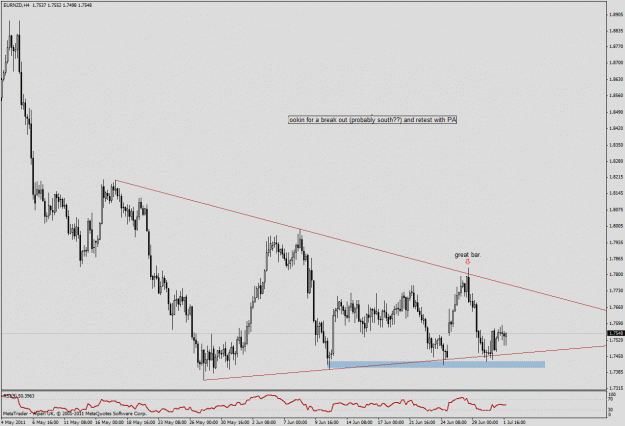 Click to Enlarge

Name: chart 2.gif
Size: 26 KB