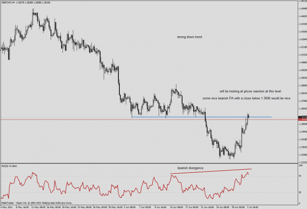 Click to Enlarge

Name: chart 1.gif
Size: 27 KB