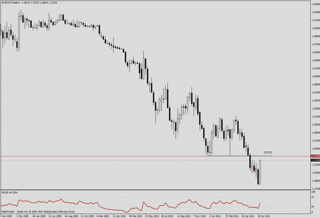 Click to Enlarge

Name: chart 2.gif
Size: 22 KB