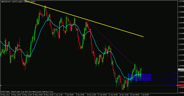 Click to Enlarge

Name: gbp.usd.gif
Size: 19 KB