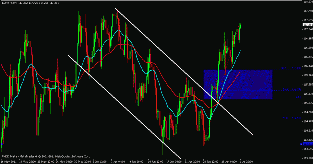 Click to Enlarge

Name: eur.yen.gif
Size: 27 KB