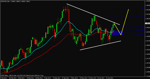 Click to Enlarge

Name: eur.usd.gif
Size: 17 KB
