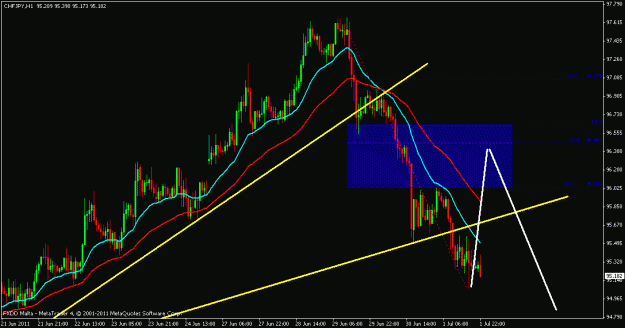 Click to Enlarge

Name: chf.yen.gif
Size: 20 KB
