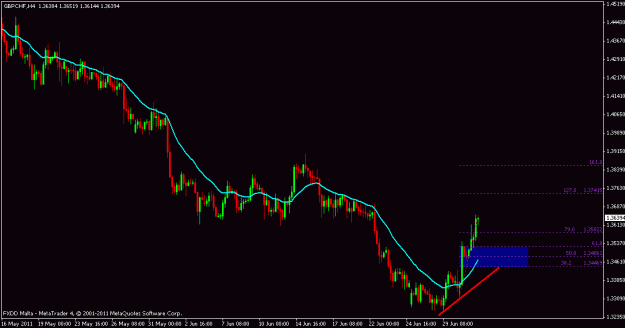 Click to Enlarge

Name: gbp.chf.gif
Size: 14 KB