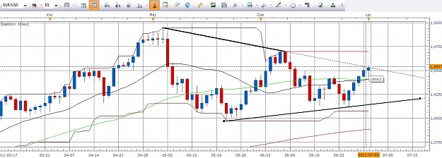 Click to Enlarge

Name: EURUSD_1D.jpg
Size: 197 KB