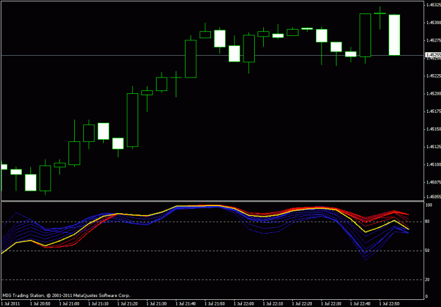 Click to Enlarge

Name: mjmultisto_rope.gif
Size: 19 KB