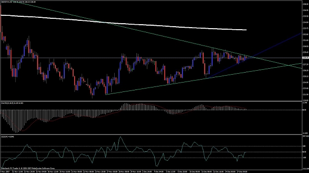 Click to Enlarge

Name: gbpjpy1.jpg
Size: 126 KB