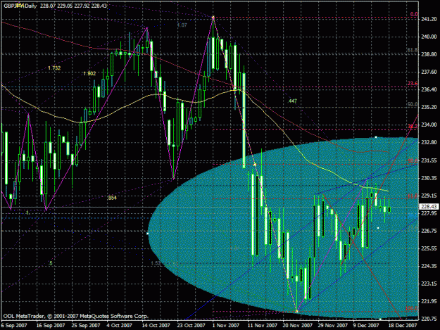Click to Enlarge

Name: gbp.gif
Size: 40 KB