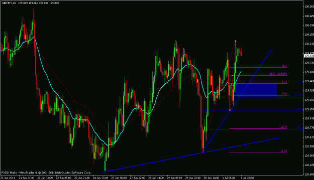 Click to Enlarge

Name: gbp.yen.gif
Size: 23 KB