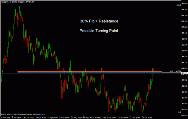 Click to Enlarge

Name: cadjpy h4.gif
Size: 21 KB