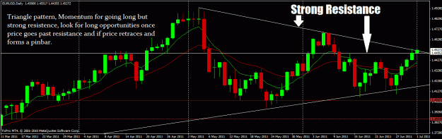 Click to Enlarge

Name: eurusd3jul11.gif
Size: 29 KB