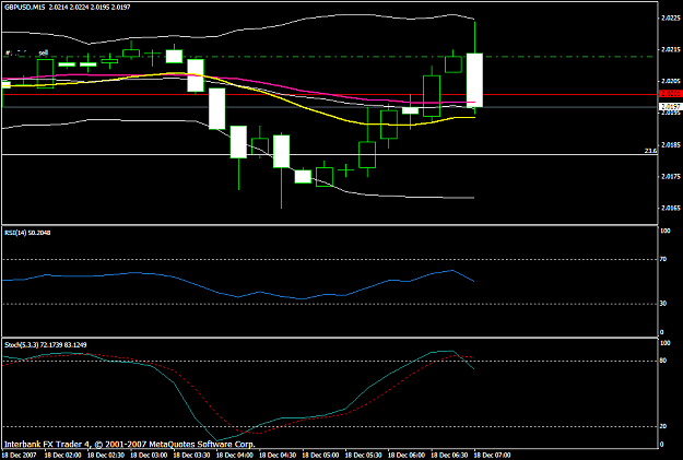 Click to Enlarge

Name: gbpusd608a.PNG
Size: 17 KB