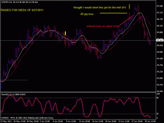 Click to Enlarge

Name: chfjpy3.gif
Size: 21 KB