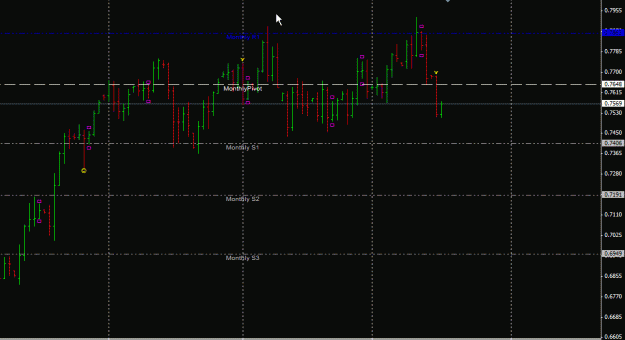 Click to Enlarge

Name: NZDUSD.gif
Size: 14 KB