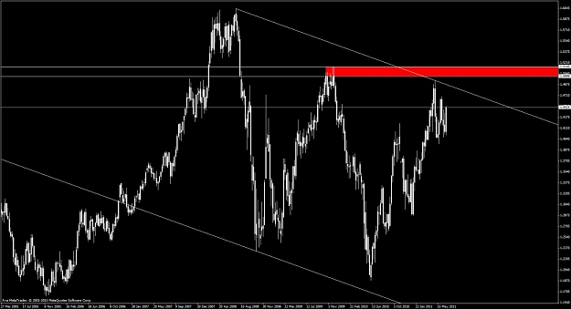 Click to Enlarge

Name: eurusd2.jpg
Size: 94 KB