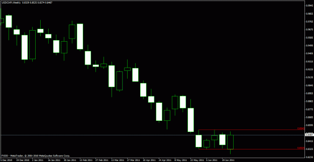 Click to Enlarge

Name: usdchf2.gif
Size: 15 KB