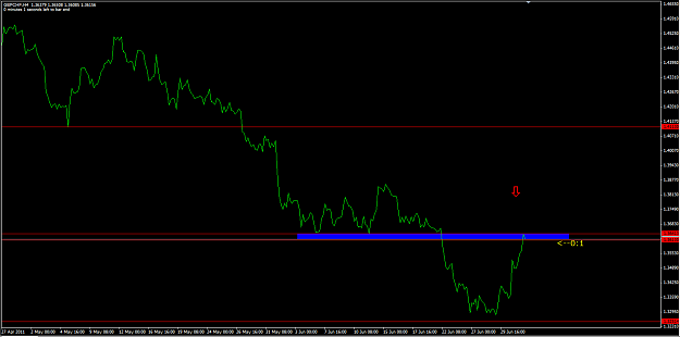 Click to Enlarge

Name: GBPCHF 2_7_11 4h line.png
Size: 36 KB