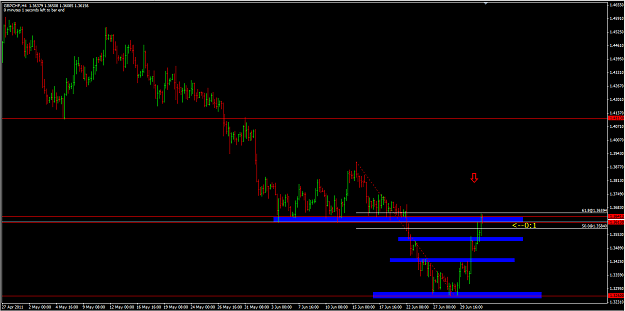 Click to Enlarge

Name: GBPCHF 2_7_11 4h TA.png
Size: 40 KB