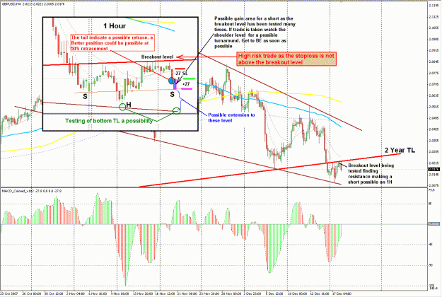 Click to Enlarge

Name: 20071218_GbpUsd.GIF
Size: 46 KB