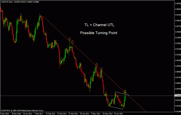 Click to Enlarge

Name: usdchf d.gif
Size: 19 KB