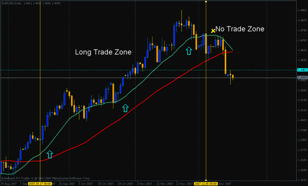 Click to Enlarge

Name: eurusd daily trend.gif
Size: 20 KB