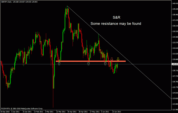 Click to Enlarge

Name: gbpjpy d.gif
Size: 20 KB